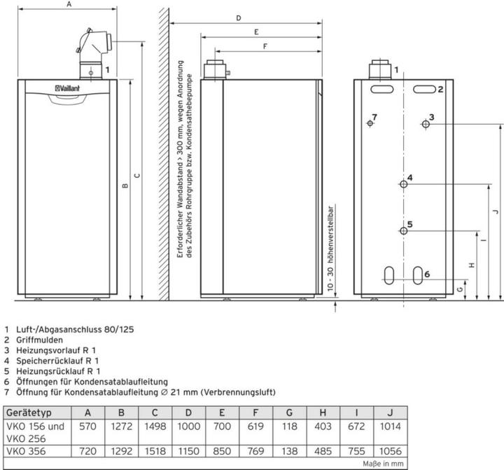 Immagine prodotto Vaillant Pacchetto