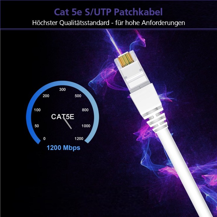 Produktbild Helos Herweck Patchkabel (S/UTP, CAT5e, 3 m)