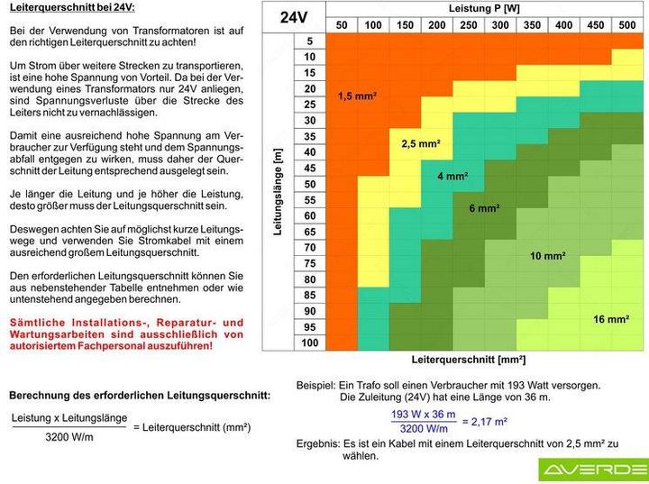 Produktbild Kerbl Transformator 400 W/24 V