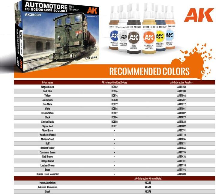 Produktbild AK Interactive AUTOMOTORE FS 206/207/208 SOGLIOLA RAIL SHUNTER 1/35