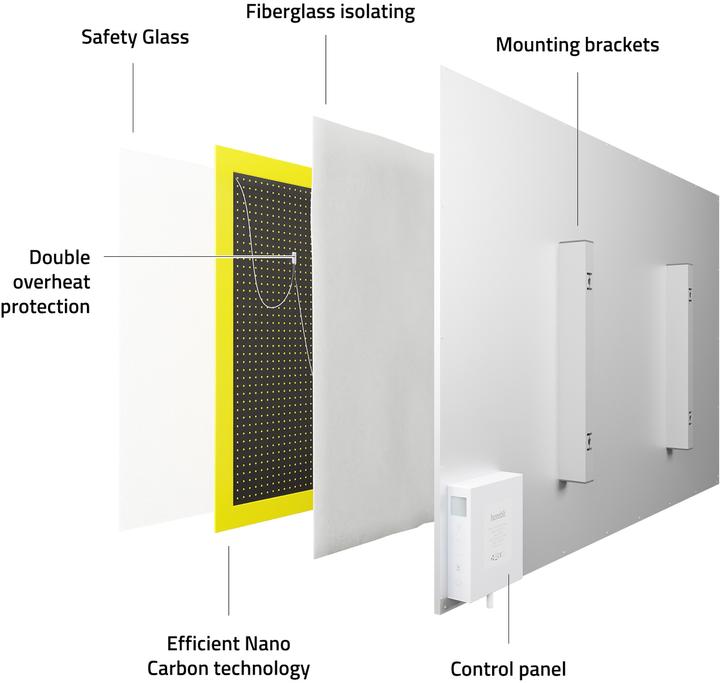 Image du produit Hombli HBHP-0409 (600 W)
