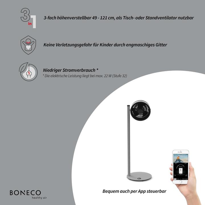 Produktbild Boneco F235 (64 dB)