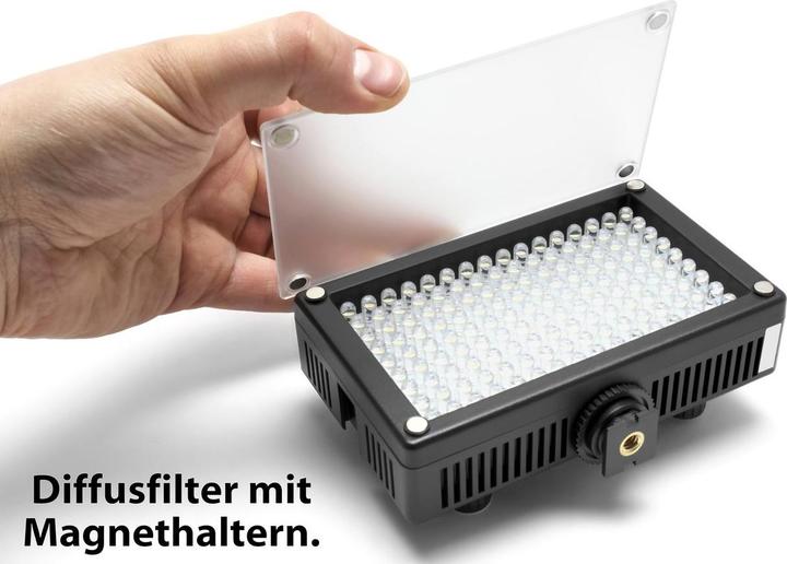 Actual product image Roko LED144