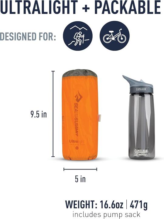 Actual product image Sea To Summit UltraLight Insulated