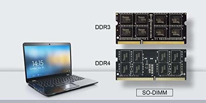 Productafbeelding Team Group ELITE TED416G3200C22-S01 Geheugenmodule GB DDR4 (1 x 16GB, 3200 MHz, DDR4 RAM, SO-DIMM)