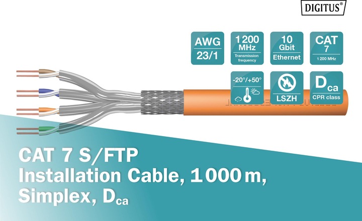 Actual product image Digitus Network cable (SFTP, CAT7, 1000 m)