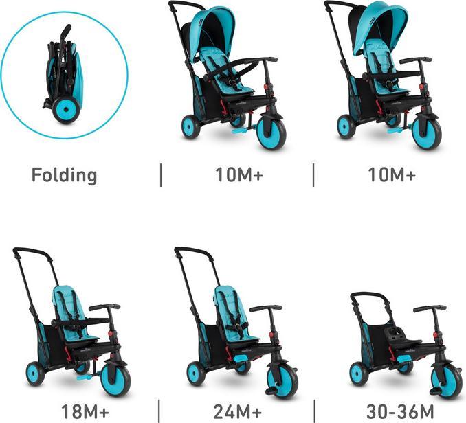 Produktbild SmarTrike smarTfold STR3