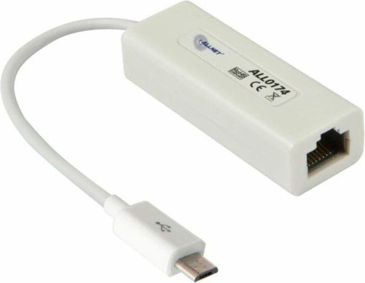 Actual product image Allnet Micro USB 2.0 -> Fast Ethernet RJ45 network card (USB 2.0, RJ45 (1x))