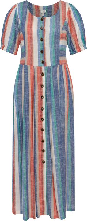 Actual product image Ulla Popken Striped Linen Blend Button Front Dress (48)