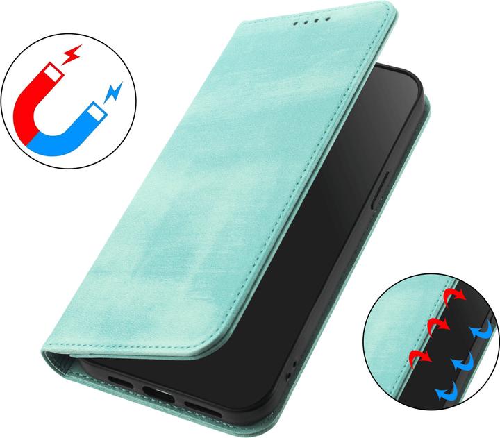 Actual product image Cover-Discount Xiaomi 17 - Vintage Flip Case (Xiaomi 17)