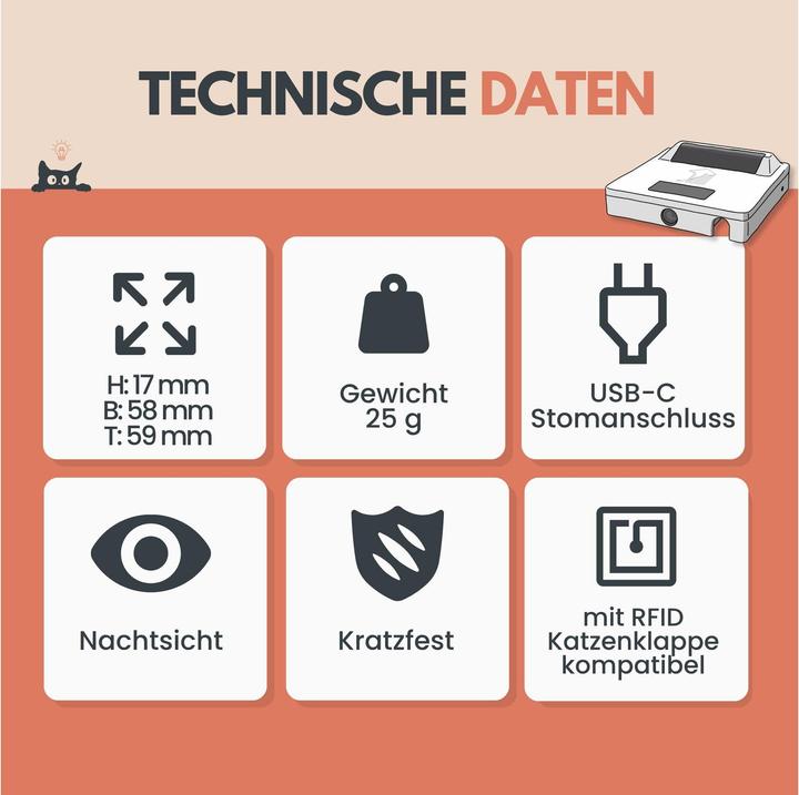 Produktbild Zeromouse 2.0 zur Katzenklappe (Mikrochip Katzenklappe)