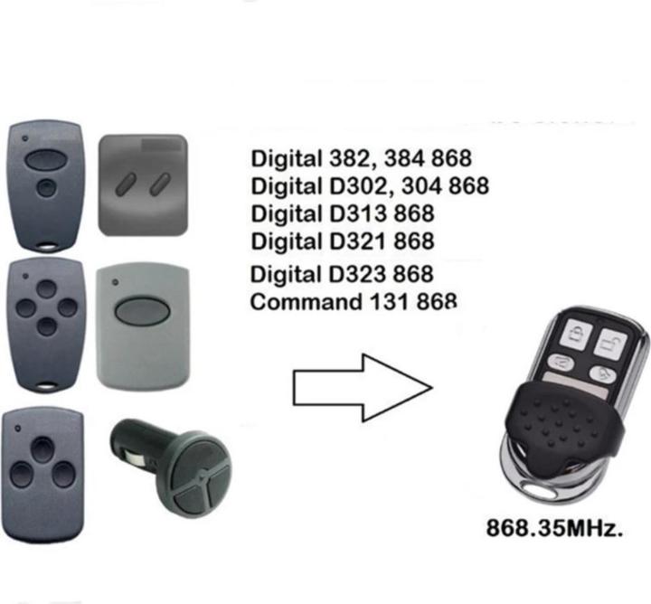 Actual product image Werkstein Garagentor Fernbedienung (Handheld transmitter)