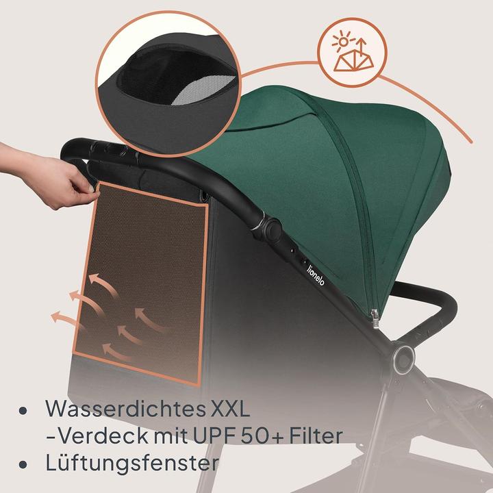 Produktbild Lionelo Mira (6 Monate - 4 Jahre)