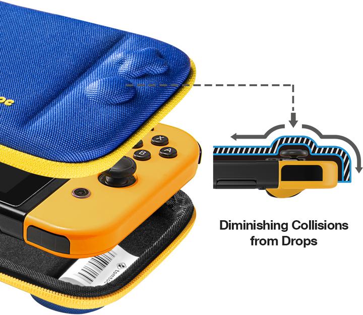 Actual product image tomtoc Slim Case (Switch)