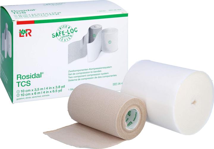 Actual product image Lohmann & Rauscher Zweikomponenten-Kompressionssystem