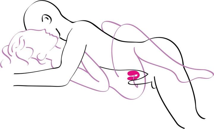 Produktbild Shots Double stimulateur couple Lovers - My First