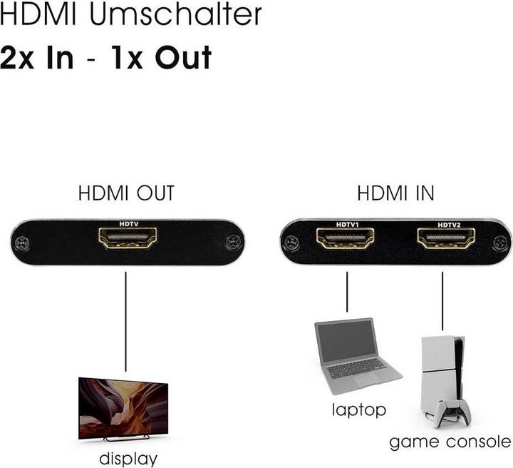 Actual product image Maxtrack 1+2 port HDMI switch 7680 x 4320 pixels