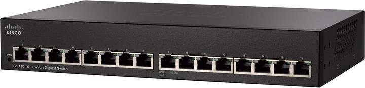 Actual product image Cisco 1-Port Serial Wan