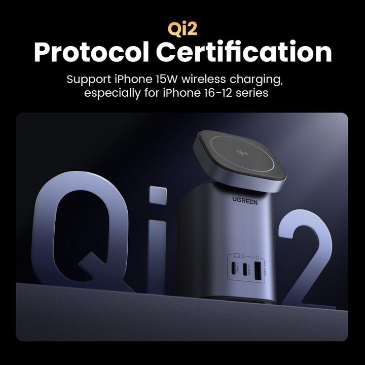 Actual product image Ugreen Desktop Fast Charger 2in1 (65 W)