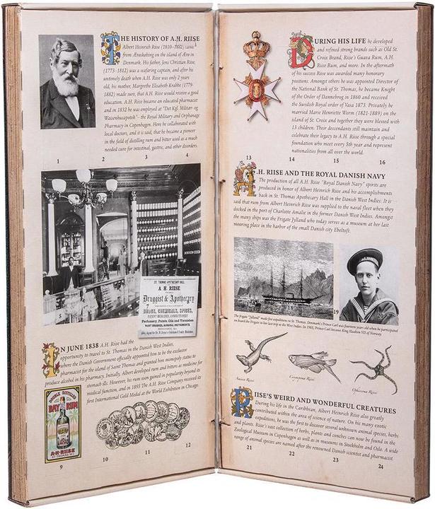 Produktbild A.H.Riise 24 Experiences Rum (24 x 2 cl)