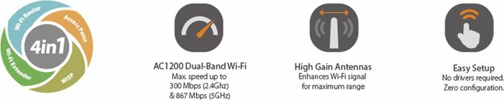 Immagine prodotto edimax Router WiFi Dual Band BR-6476AC