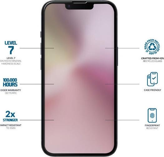 Actual product image Eiger Mountain Glass Clear (1 Piece, Apple iPhone 16e)