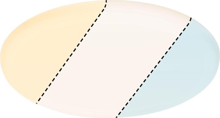 Produktbild Paulmann Einbaupanel Veluna VariFit (1500 lm)