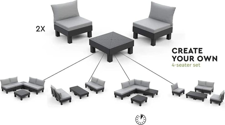 Actual product image Keter Seduta Elements 65X74X73H Rezolith 7 Mm