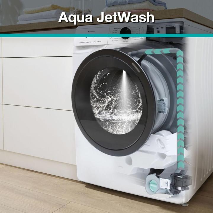 Produktbild Gorenje WNS14A4ATS (10 kg, Links, EU-Stecker)