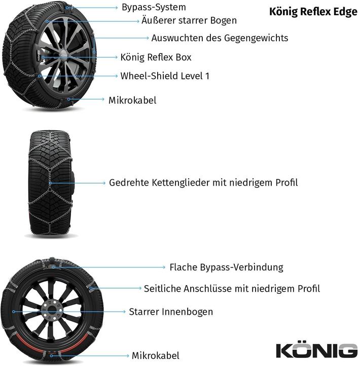 Actual product image König Reflex Edge 602