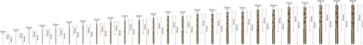 Produktbild Bosch Professional Zubehör PRO Stainless Steel HSS-Co Spiralbohrer-Set, 25-tlg. (1 mm, 1.5 mm, 2 mm, 2.5 mm, 3 mm, 3.5 mm, 4 mm, 4.5 mm, 5 mm, 5.5 mm, 6 mm, 6.5 mm, 7 mm, 7.5 mm, 8 mm, 8.5 mm, 9 mm, 9.5 mm, 10 mm, 10.5 mm, 11 mm, 11.5 mm, 12 mm, 12.5 mm, 13 mm)