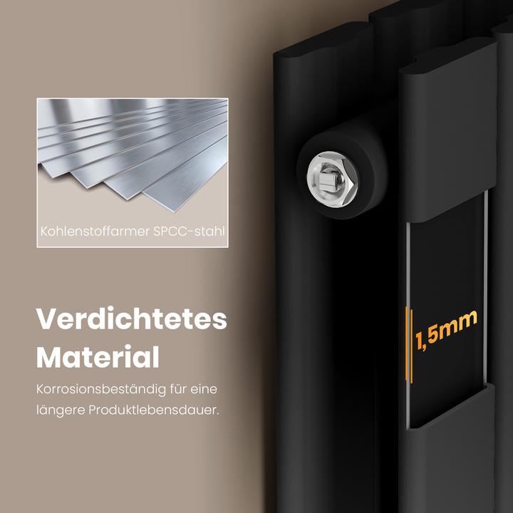 Produktbild Emke Heizkörper, Flachheizkörper mit Zentralanschluss, Schwarz 180x30cm 911W Doppellagig (911 W)