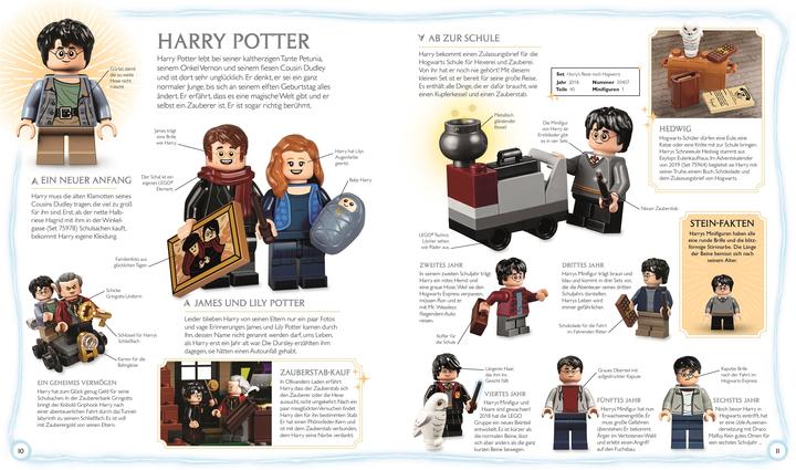 Produktbild Dowsett:LEGO® Harry Potter(TM) Das magi (Deutsch, Elizabeth Dowsett, 2025)