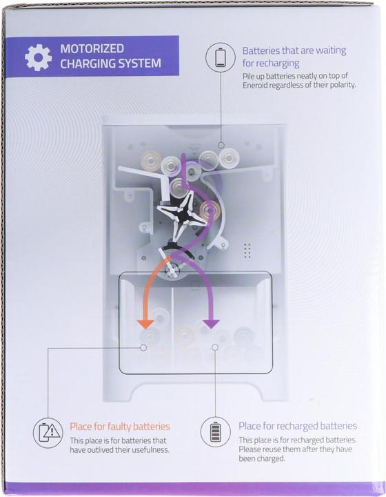 Image du produit Eneroid Chargeur de piles rondes (1 pcs, 18650, Chargeurs sans batterie)
