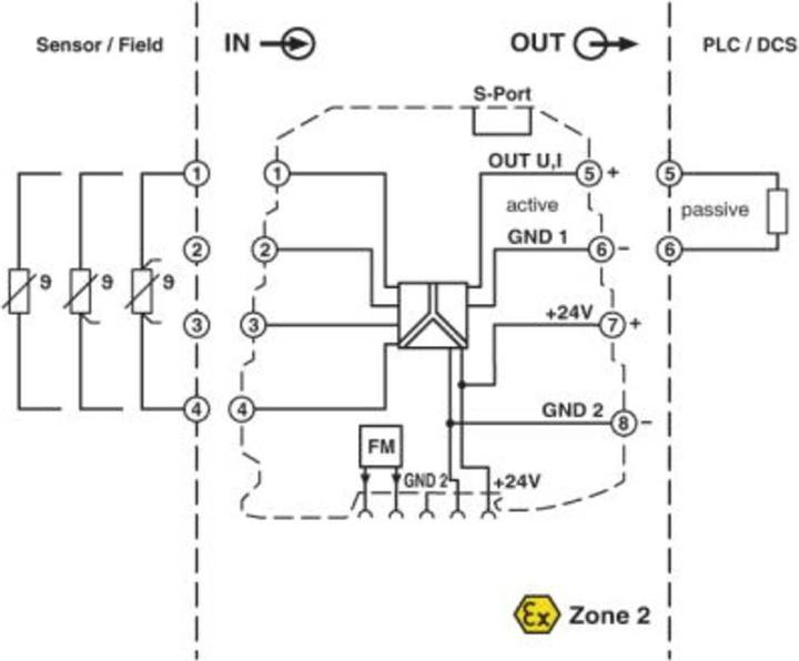 Produktbild Phoenix Contact RTD Measuring Transducer