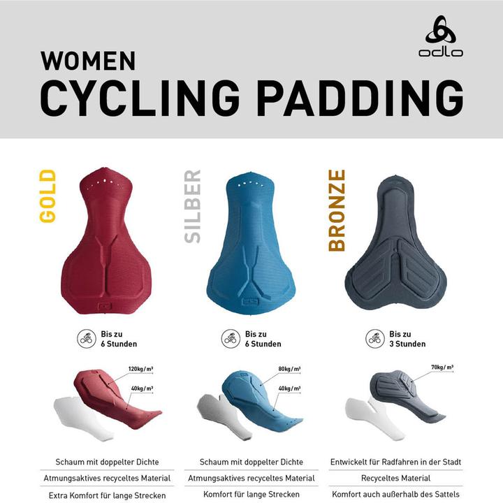 Produktbild Odlo Zeroweight (XL)