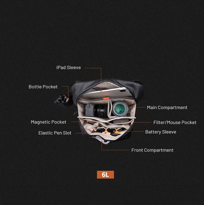 Image du produit Pgytech OneGo Solo V2 (Sacoche de hanche pour appareil photo, Sac à bandoulière pour appareil photo, 6 l)