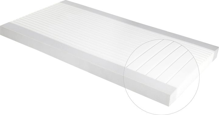 Immagine prodotto Roba Equilibrio dell'aria Plus (60 x 120 cm)