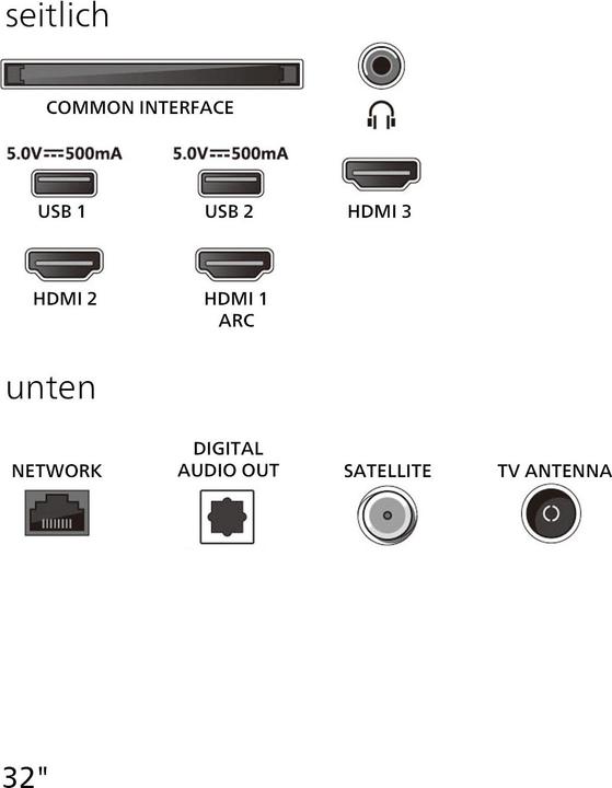 Produktbild Philips 32PHS6050/12 (32", PHS6050, LED, HD, 2025)