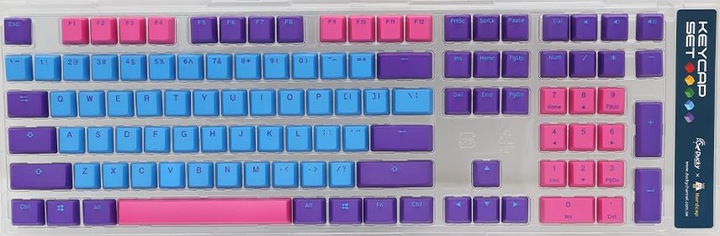 Image du produit Ducky Joker Keyboard cap