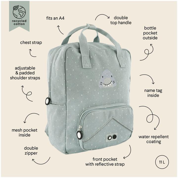 Image du produit Trixie Baby Grand sac à dos, Mr. Shark