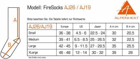 Produktbild Alpenheat Fire Socks (M)