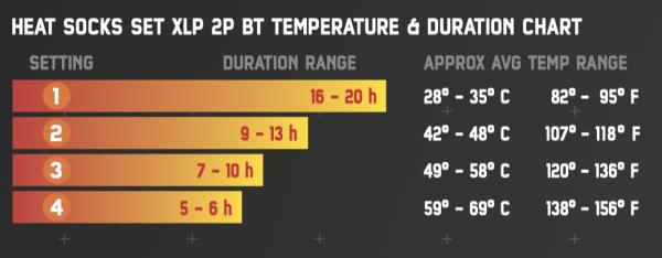 Produktbild Hotronic BD Surround Comfort XLP 1P ohne Bluettooth Set (M)
