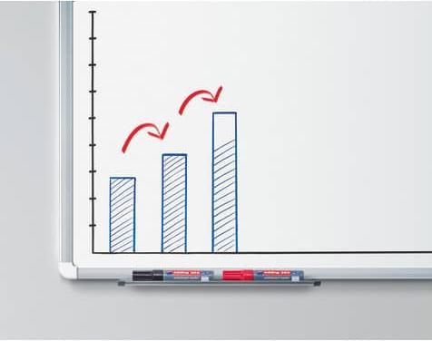 Produktbild Edding Whiteboard Marker 365 (1x)