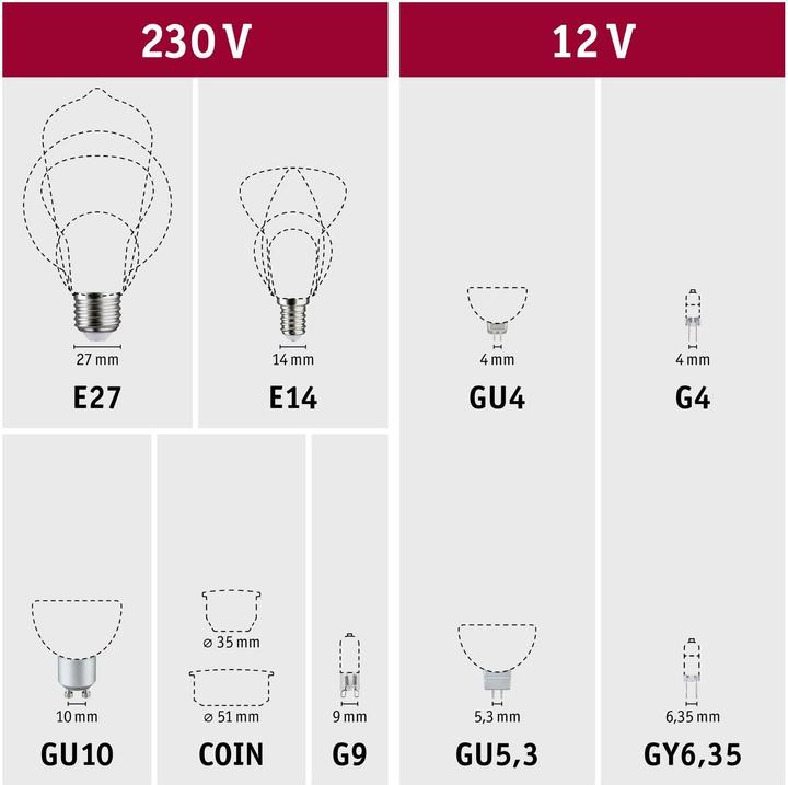 Actual product image Paulmann Reflector Zigbee filament (GU10, 4.80 W, 350 lm, 1 x, F)