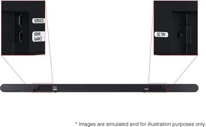 Actual product image Samsung HW-S700D (250 W, 3.1 Channel)