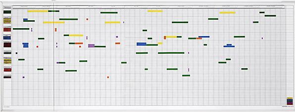 Immagine prodotto Magnetoplan Pianificatore di attività e vacanze, settimana di 7 giorni (120 x 90 cm)