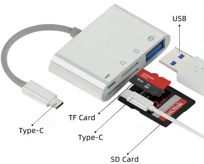 PhoneLook USB-C-Lesegerät für SD- & Micro-SD-Speicherkarten und USB (4 in 1) für MacBook & iPad