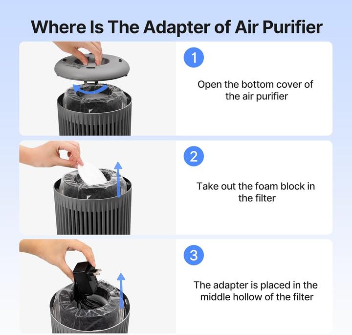 Produktbild Meronte Luftreiniger (21 m²)