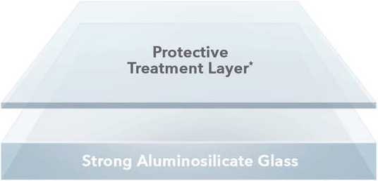 Immagine prodotto InvisibleShield Vetro Elite VisionGuard+ (1 Pezzo/i, Apple iPhone 12 Pro Max)